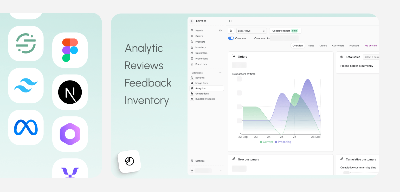 Data-Driven Growth