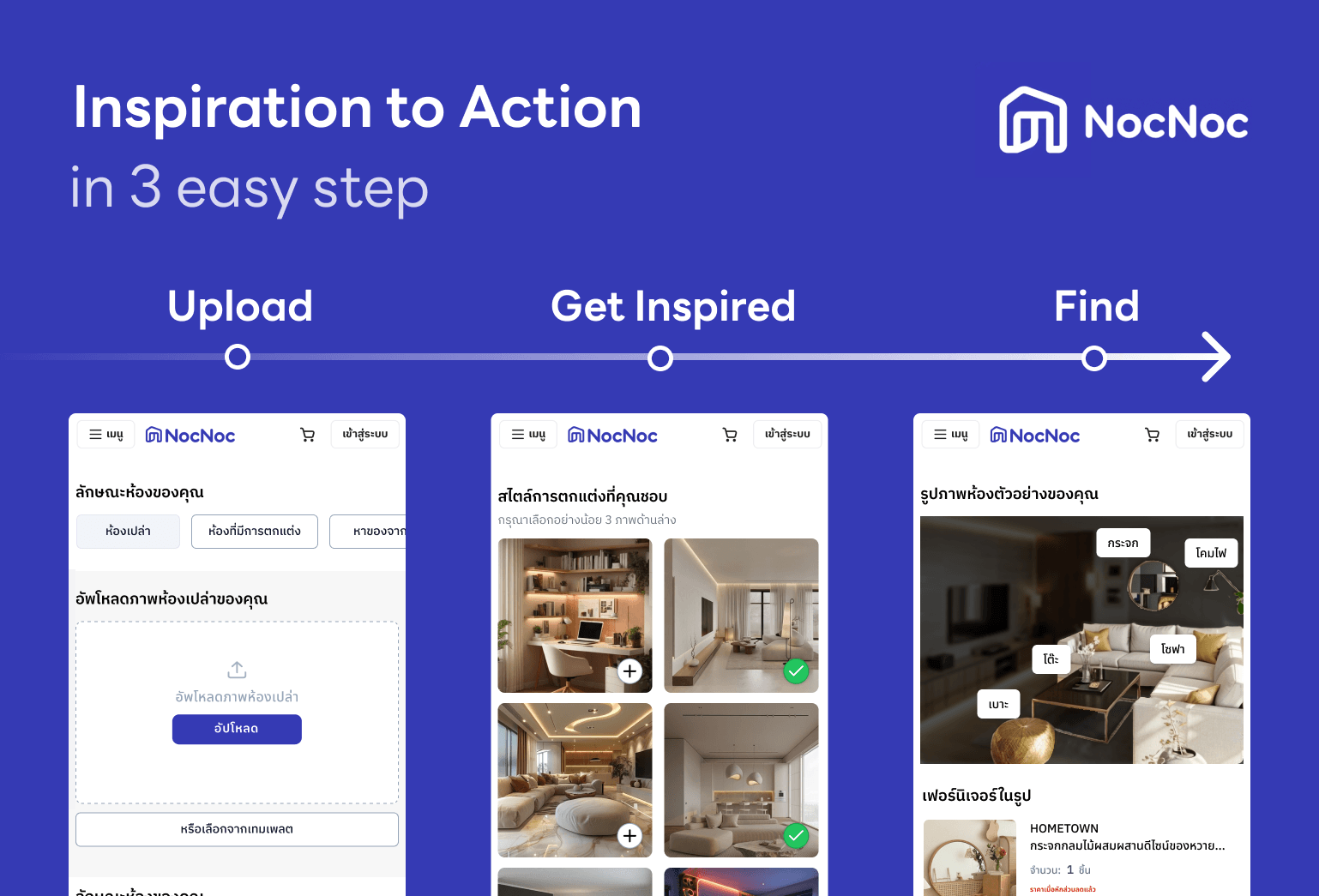 NocNoc Solution: Inspiration to Action