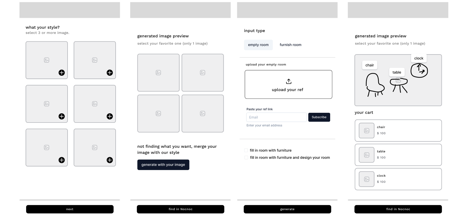 Winning Concept Idea Wireframe